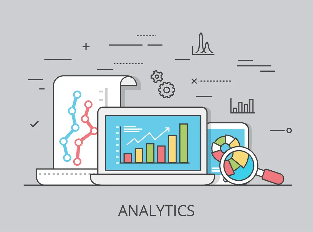 Tracking Digital Analytics