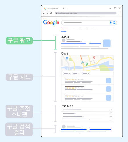구글 검색결과 페이지 광고 하이라이트
