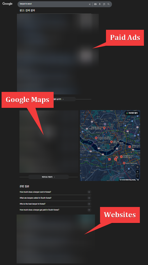 Typical Google Search Engine Results Page (SERP) Content